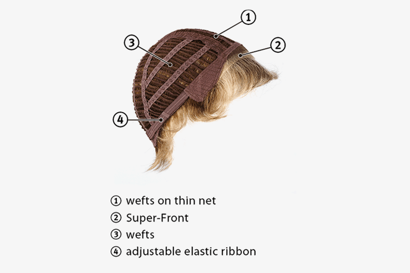Wefted cap + Lace-Front